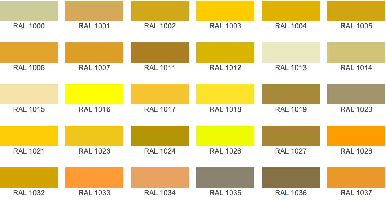 Naar verlamming optie RAL kleuren | Benedict